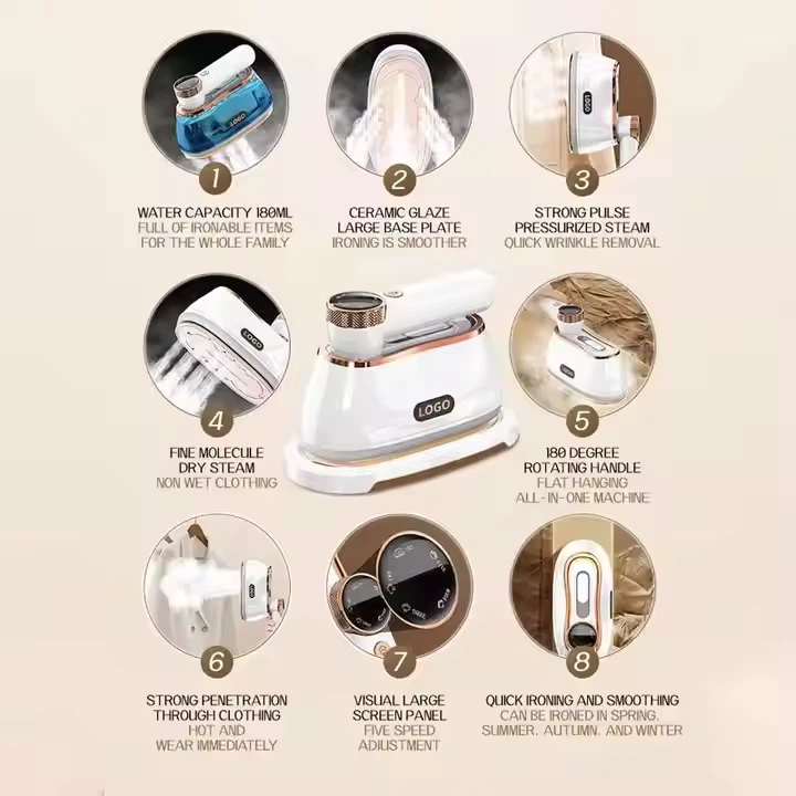 Wholesale Garment Iron